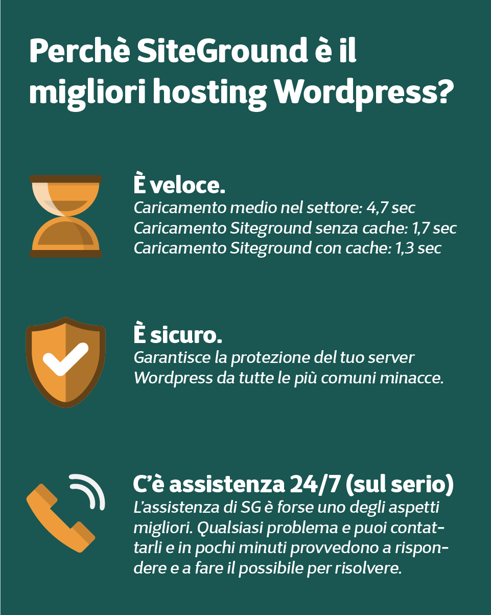 Siteground miglior hosting WP