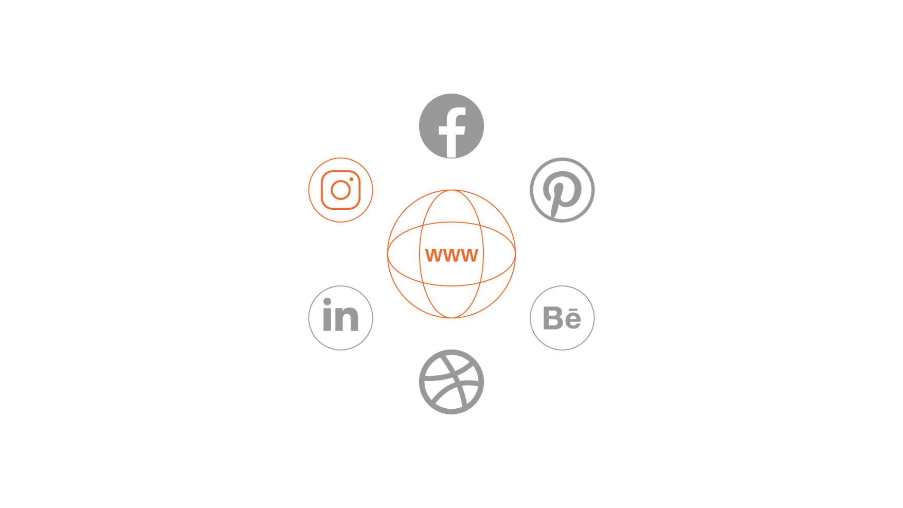 instagram e altri canali social per marketing graphic design