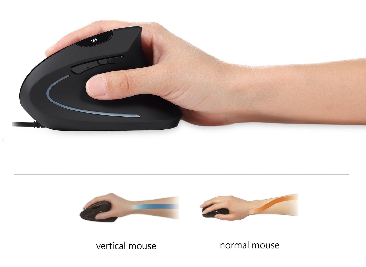 perché mouse ergonomico