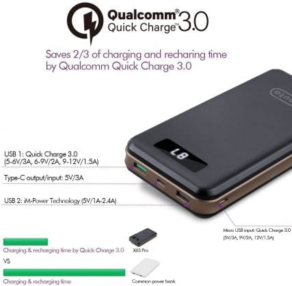 Qualcomm 3.0, Power Bank per Pc portatile
