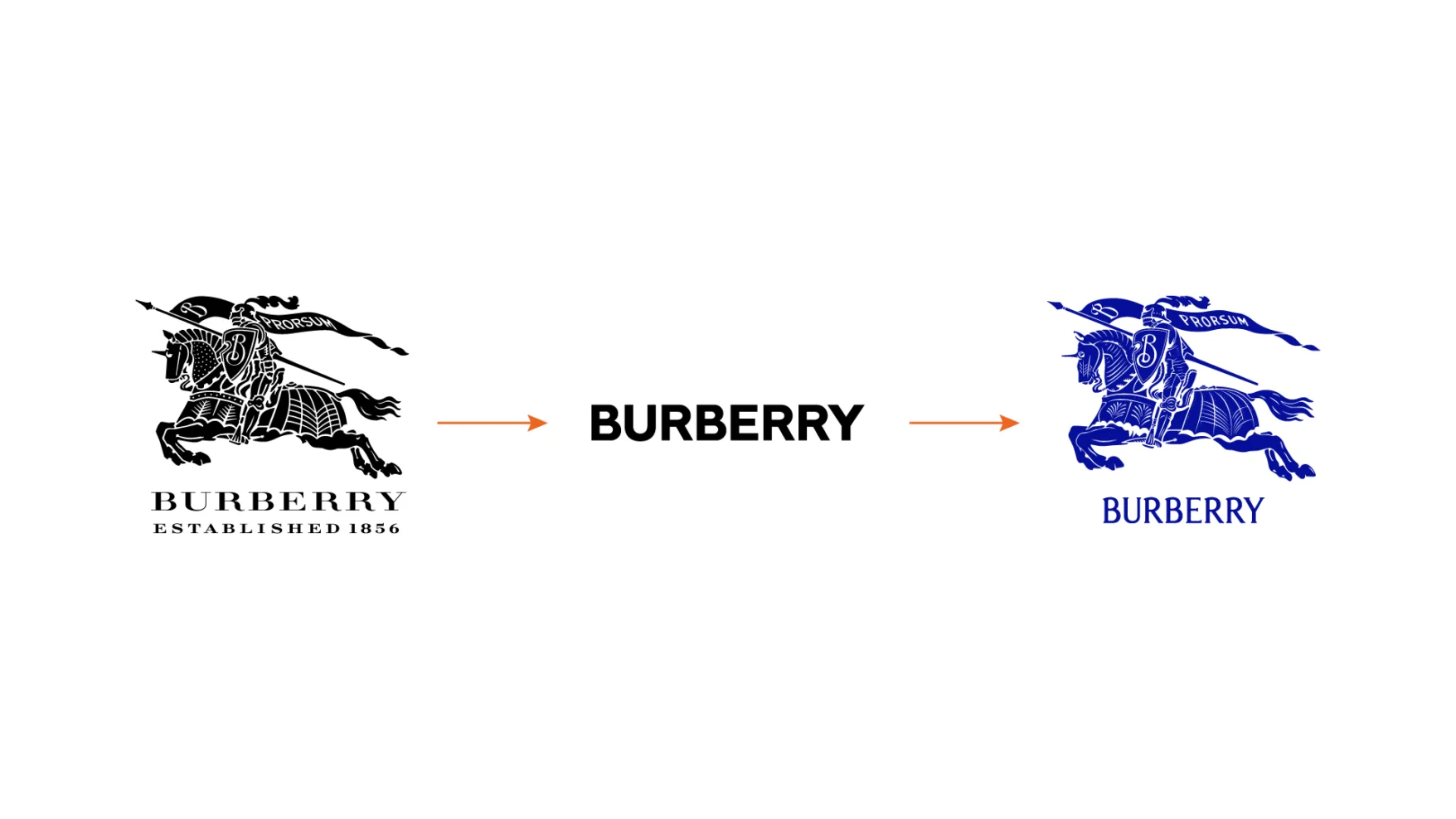 evoluzione pittogramma burberry